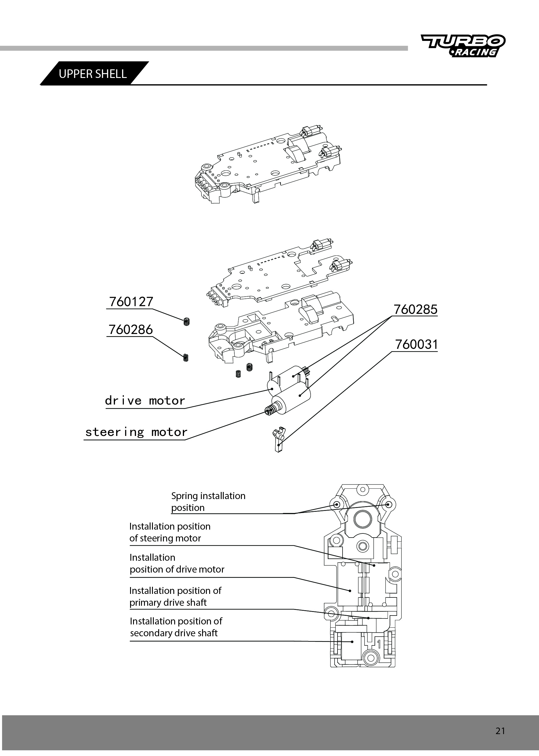 Pegasus 3 Collaboration Instruction manual