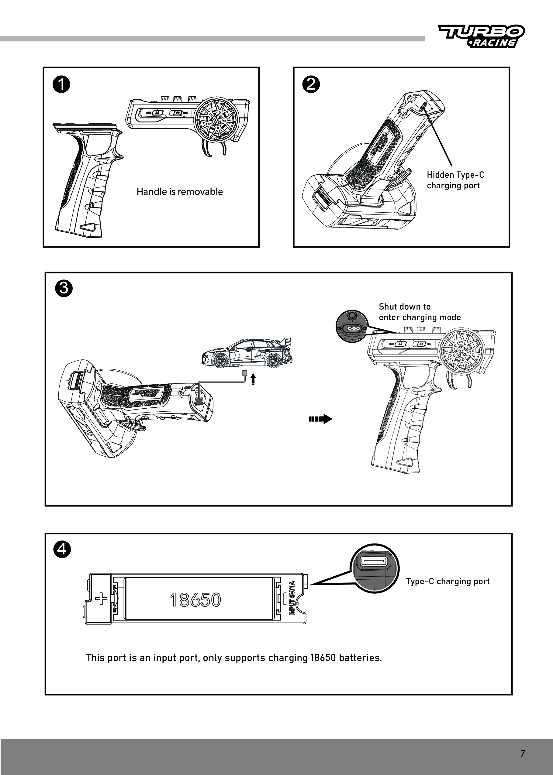 Download the C90 manual at 1:43