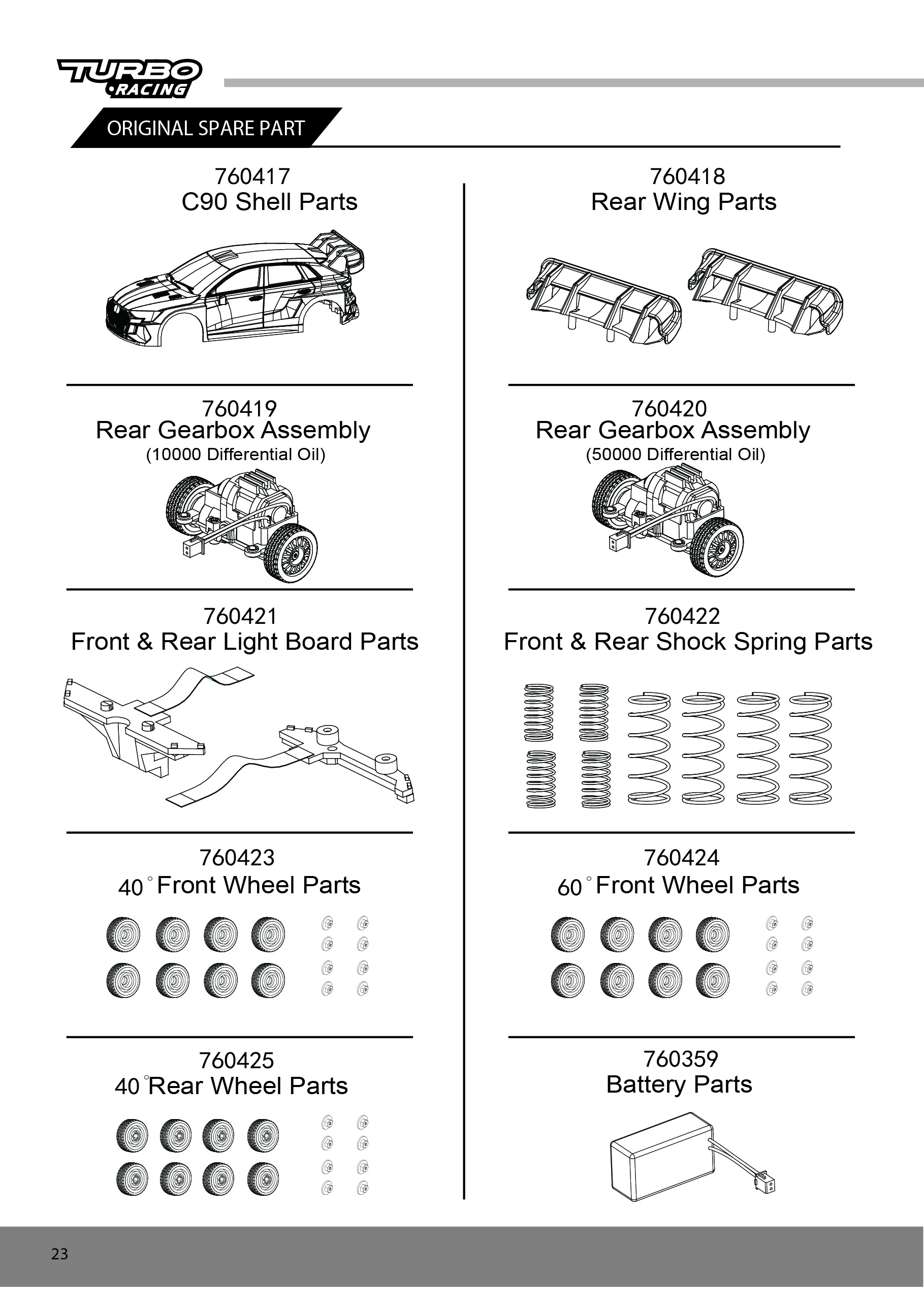 Download the C90 manual at 1:43