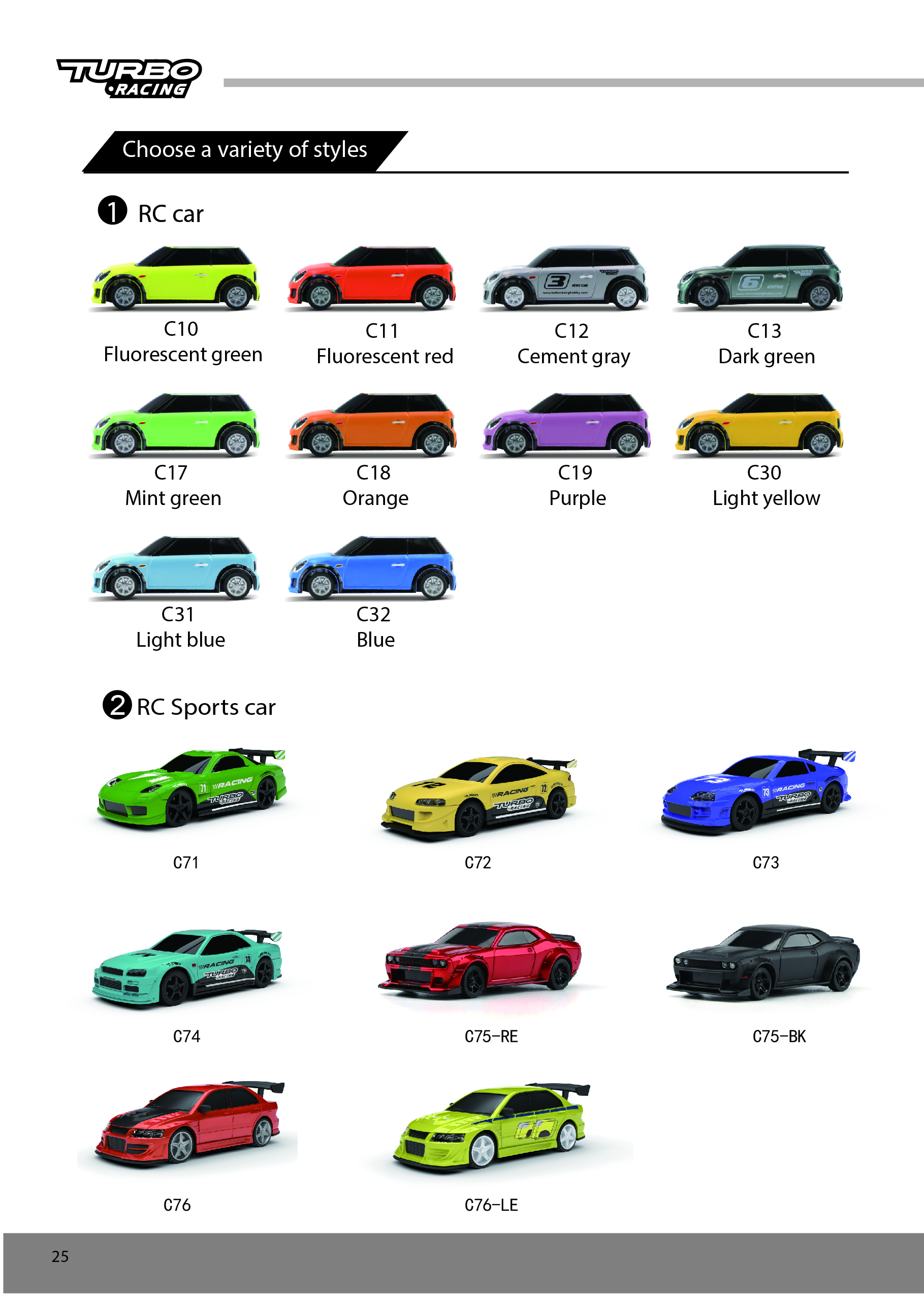 Download the C90 manual at 1:43