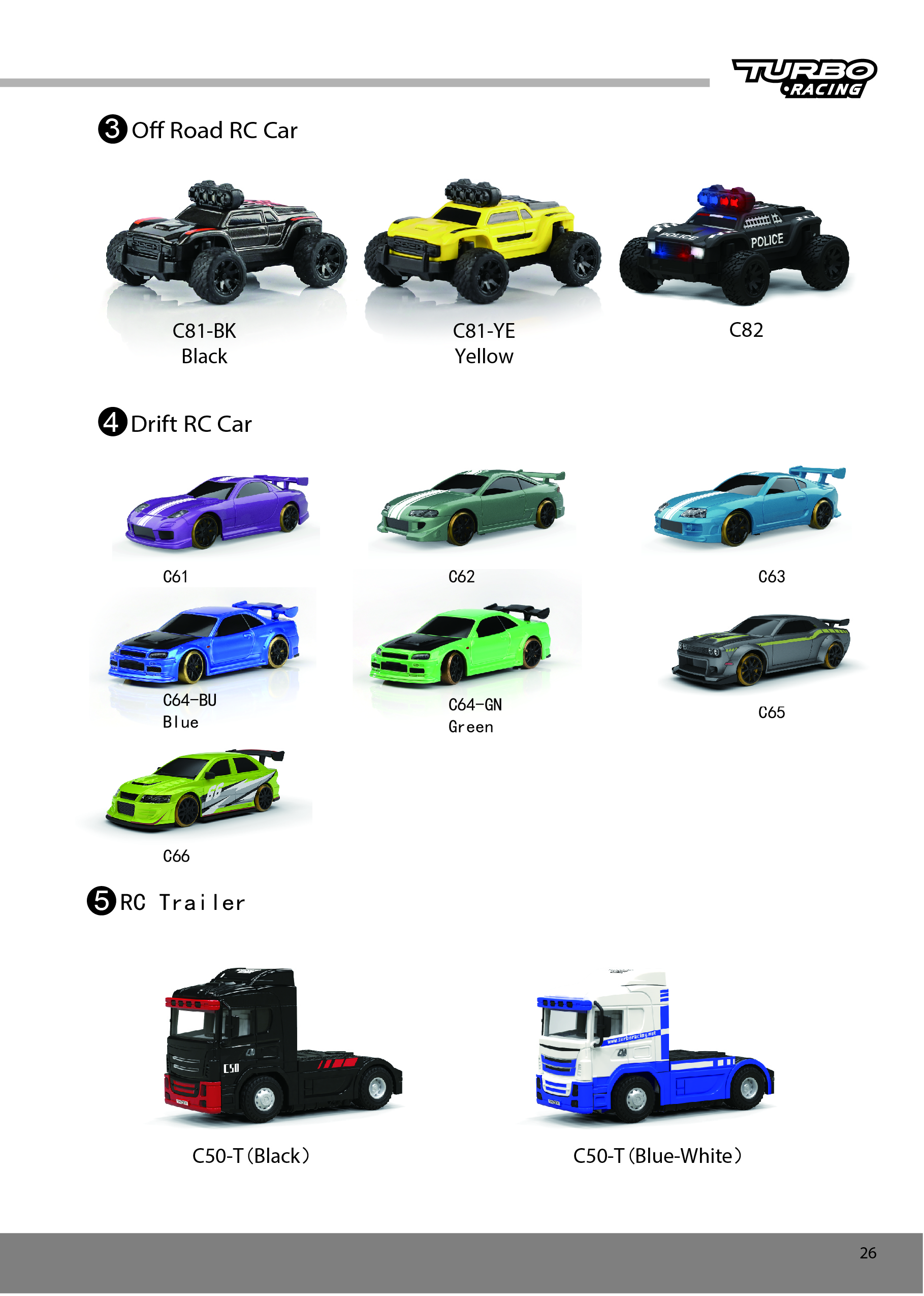 Download the C90 manual at 1:43
