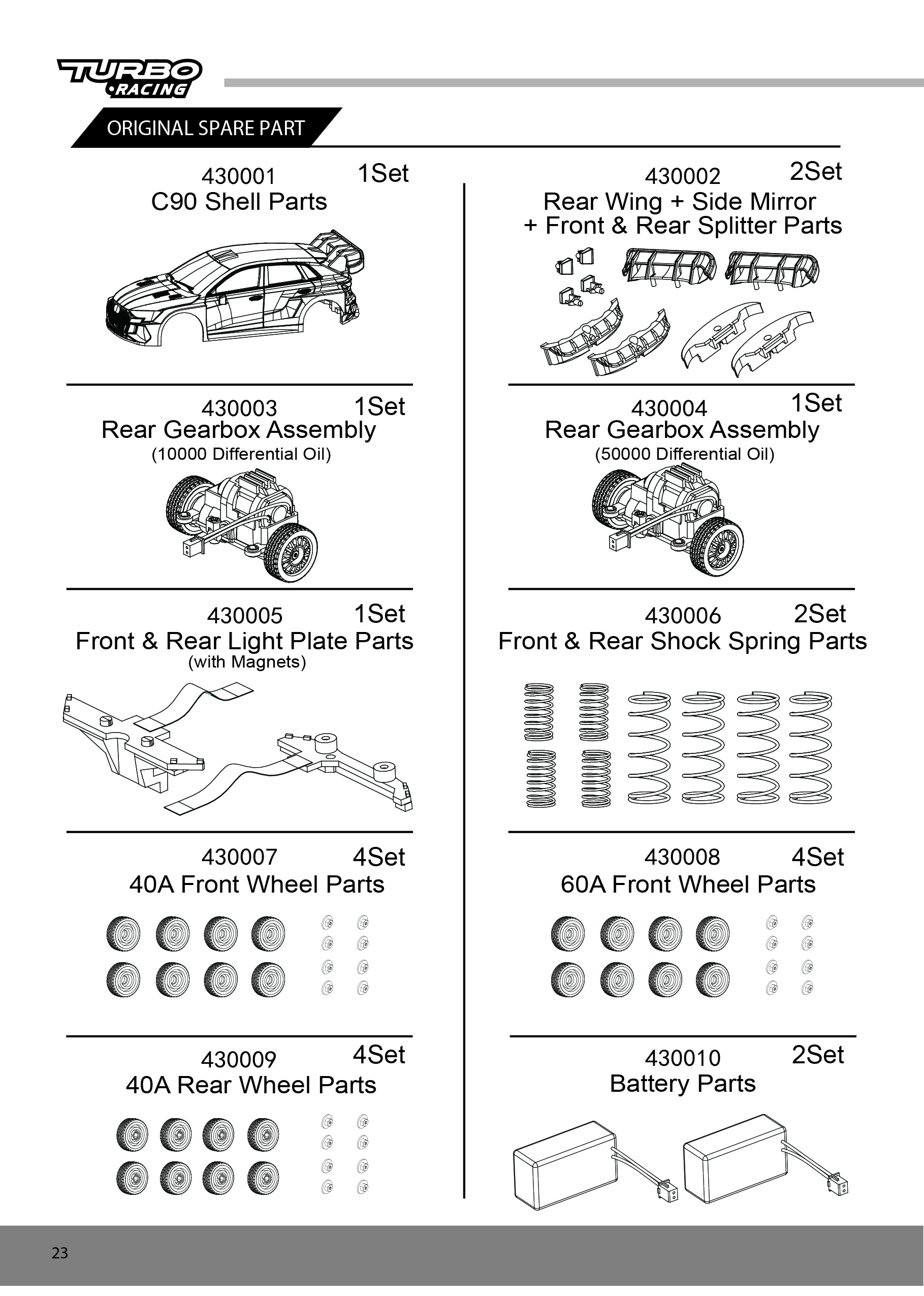 Download the C90 manual at 1:43