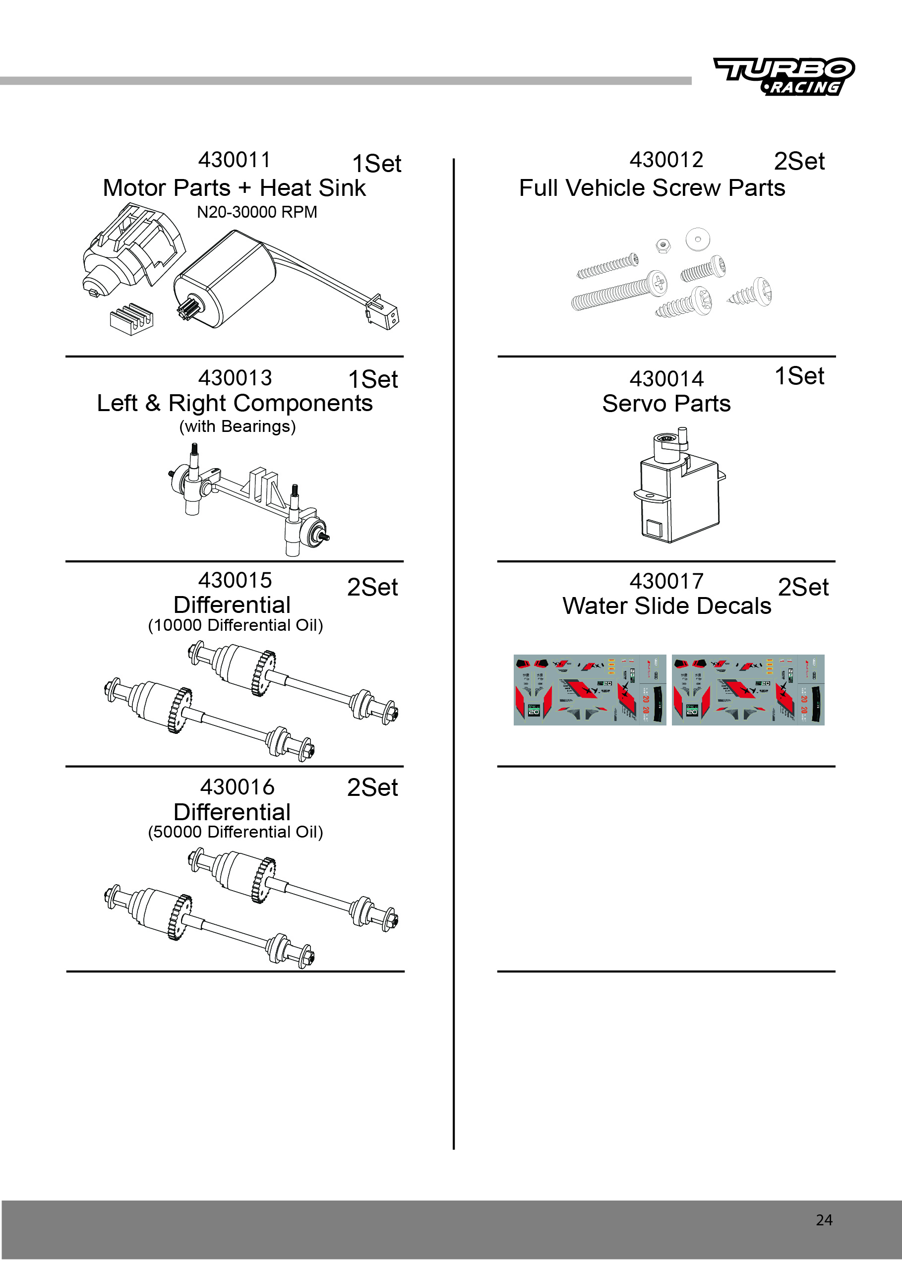 Download the C90 manual at 1:43