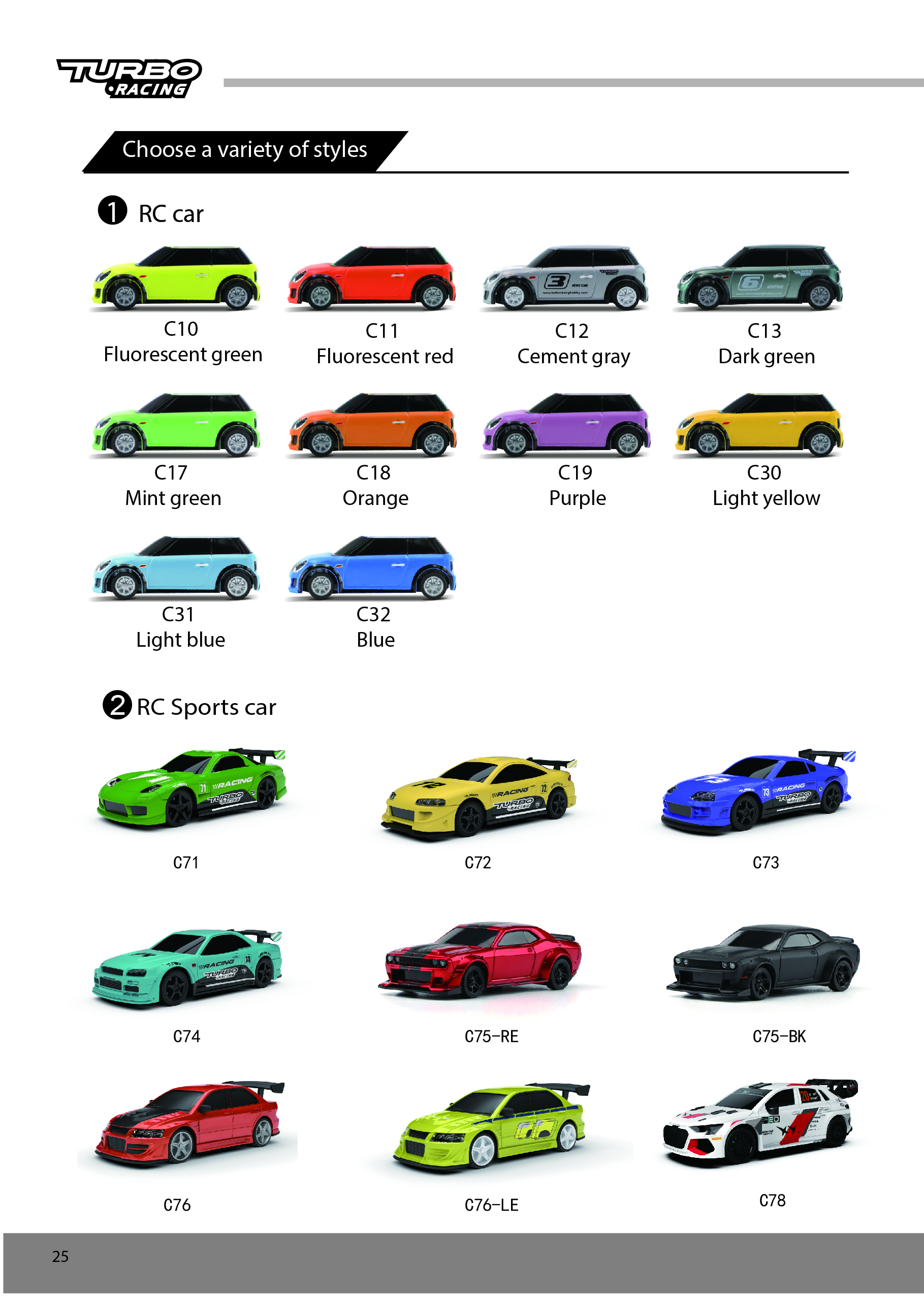 Download the C90 manual at 1:43