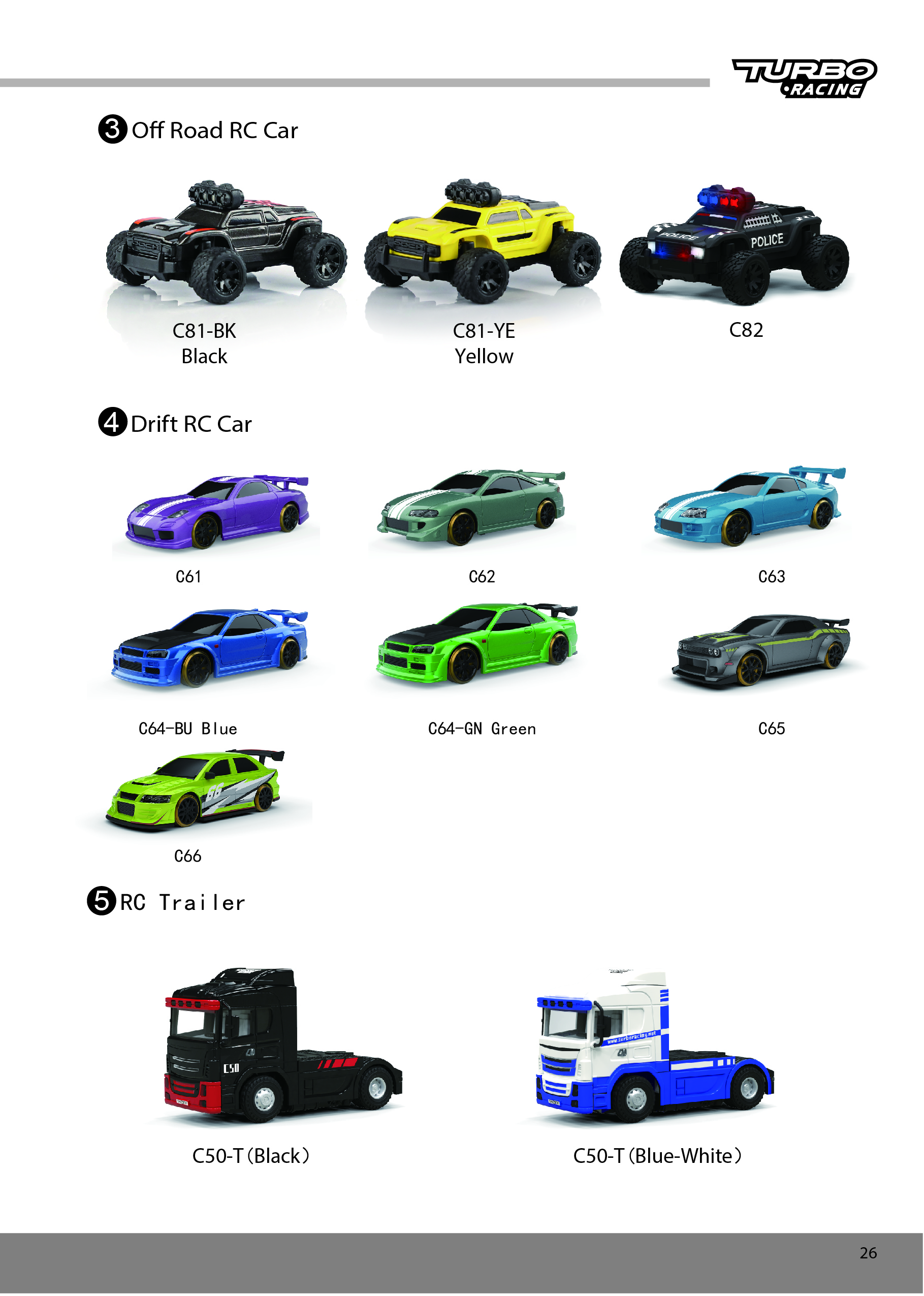 Download the C90 manual at 1:43